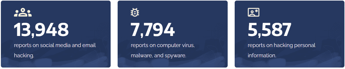 mac-hack-stats.png